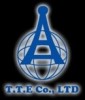 company name