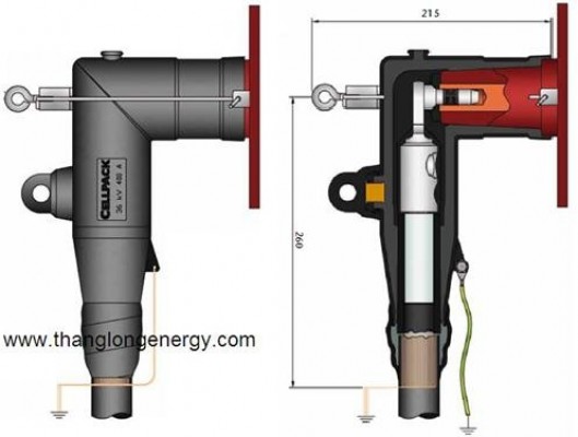 Đầu cáp Elbow CWS 400A 36kV  CELLPACK- Germany