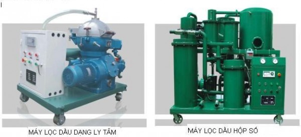 Máy lọc dầu hộp số