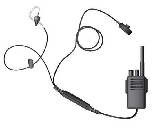 Tai nghe bộ đàm bí mật Primero Phonak