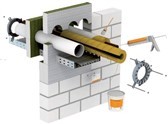 Chèn, cố định cáp, ống điện ngăn cháy lan PYROPLATE® Fibre insulation - OBO