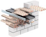 Tấm lót ngăn cháy cho máng cáp, đường ống PYROBAG® cushion insulation OBO