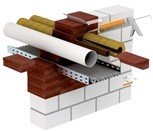 Khối chờ ngăn cháy lan cho máng cáp, ống, cáp stones PYROPLUG® Block - OBO