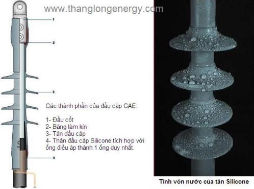 Đầu cáp ngầm 24kV, 36kV loại trong nhà, ngoài trời Cellpack- Germany