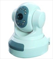 Camera IP