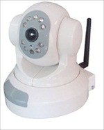 Camera IP