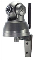 Camera IP