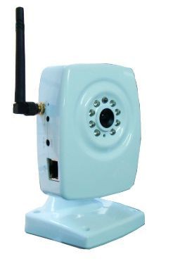 Camera IP