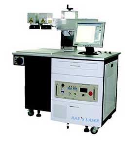 test2