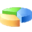 PHẦN MỀM QUẢN LÝ KINH DOANH – BUSINESS.NET