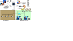test2