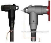 Đầu cáp Plug-in ELBOW 24kV 250A Cellpack- Đức