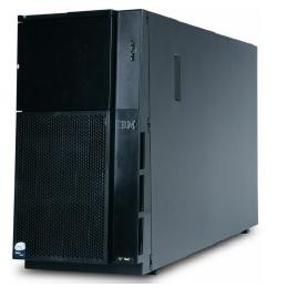 test2