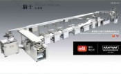 Dây chuyền sản xuất bánh bích quy đồng bộ