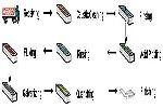 test2