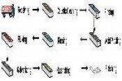 Dây chuyền chiết rót nước ngọt có gas