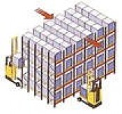 KE FLOW RACK
